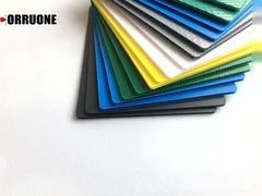 ফাঁকা বোর্ড